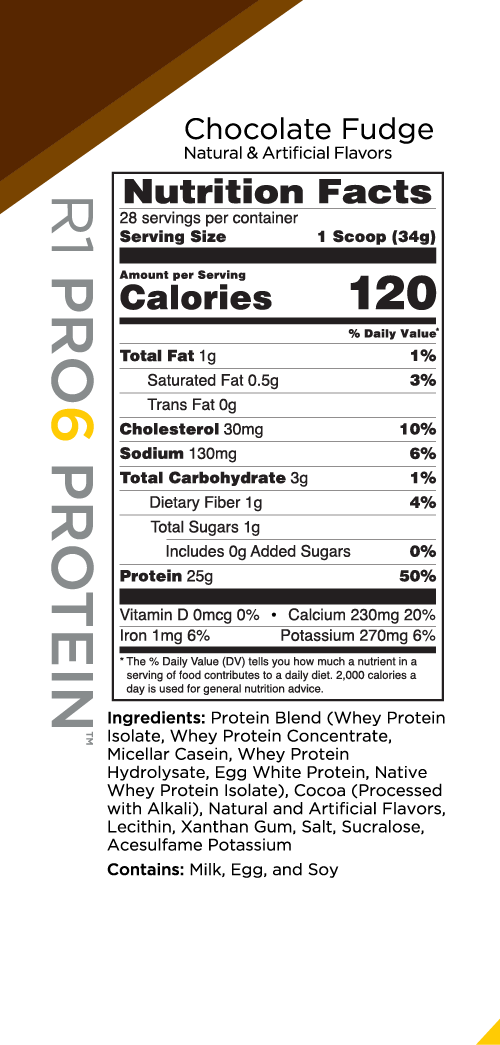 R1 Pro6 Protein