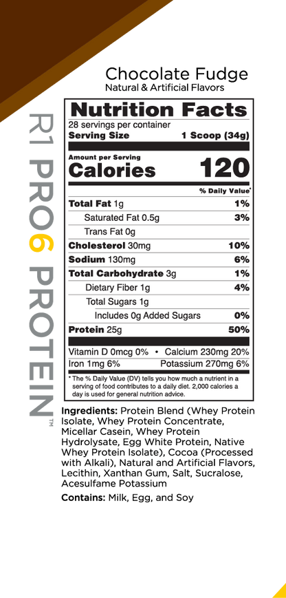 R1 Pro6 Protein