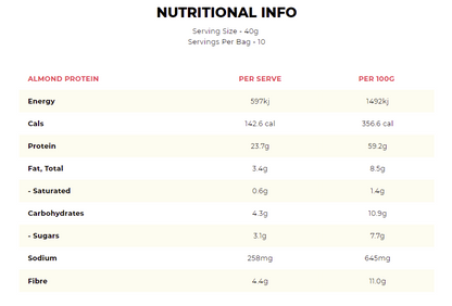 Macro Mike Almond Protein