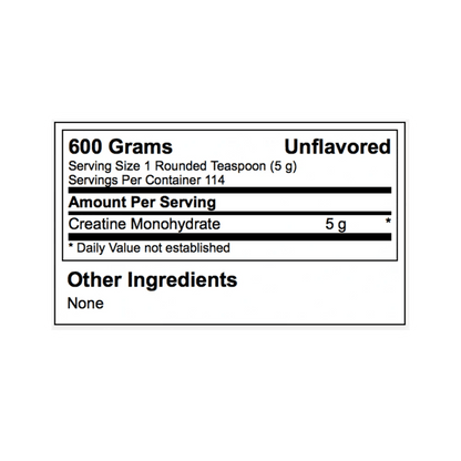 Micronized Creatine Powder