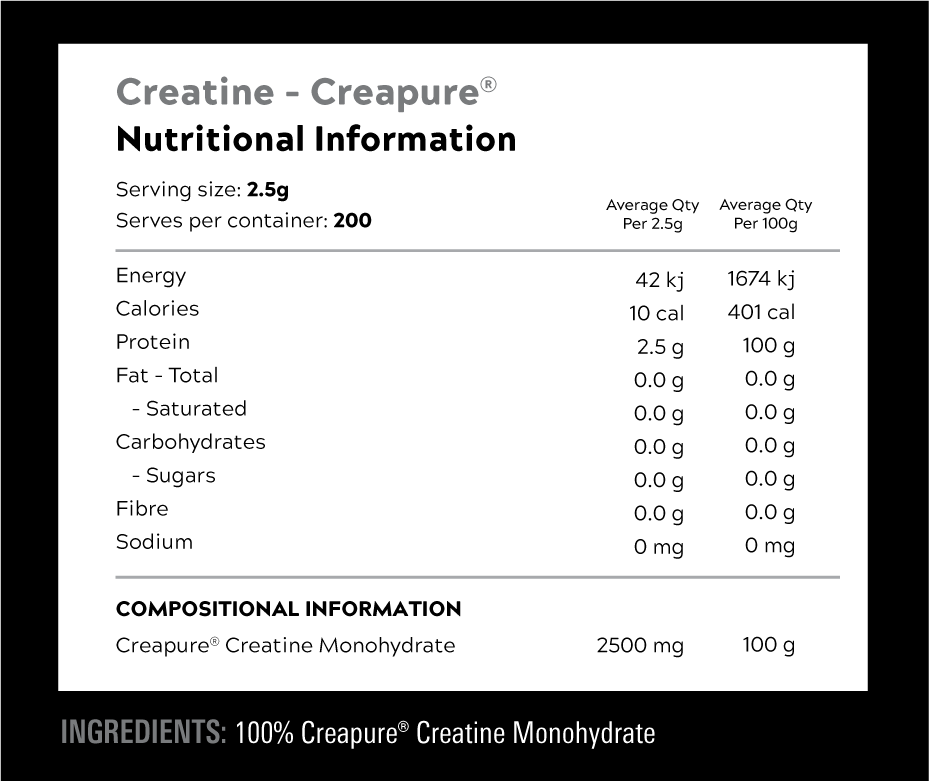 Creapure Creatine